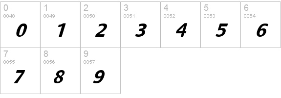 StackObl-Bold numbers 0-9 preview