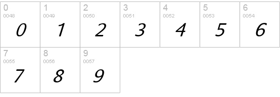 StackObl-Normal numbers 0-9 preview