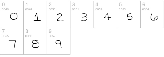 StacysHand Regular numbers 0-9 preview