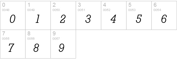 Stafford-Light-Italic numbers 0-9 preview