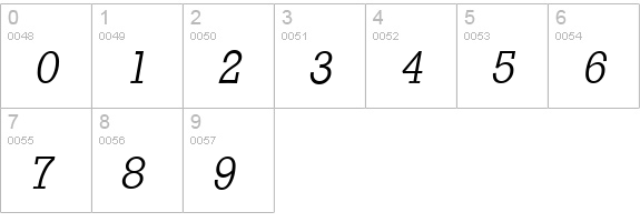 StaffordSerial-Light-Italic numbers 0-9 preview