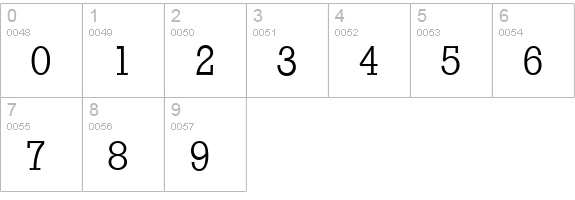 StaffordSerial-Light-Regular numbers 0-9 preview