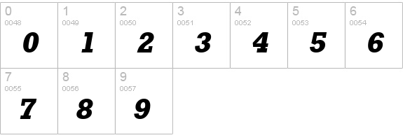 StaffordSerial-Xbold-Italic numbers 0-9 preview