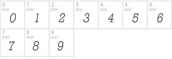 StaffordSerial-Xlight-Italic numbers 0-9 preview