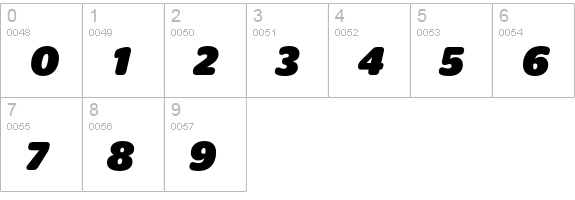 Stag Sans Round Black Italic numbers 0-9 preview