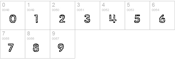 Stagnation -BRK- numbers 0-9 preview