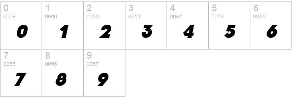 Staid Gothic Black Italic numbers 0-9 preview