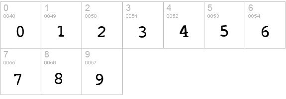 STALKER2 numbers 0-9 preview