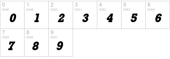 Stamford Heavy SF Bold Italic numbers 0-9 preview