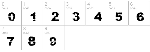 Stamp numbers 0-9 preview