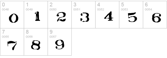 Stamp Act Jumbled numbers 0-9 preview