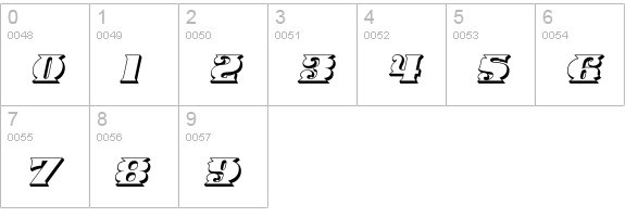 Stampede Open Italic numbers 0-9 preview
