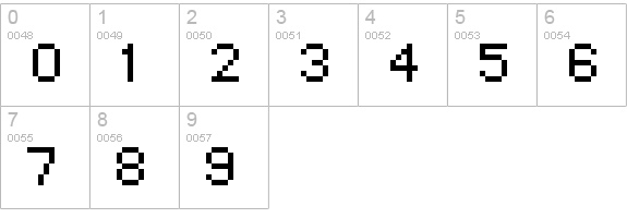 standard 07_56 numbers 0-9 preview