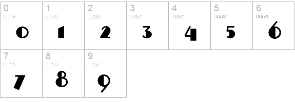 Standing Room Only NF numbers 0-9 preview