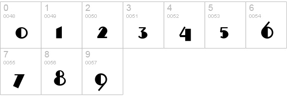 StandingRoomOnly numbers 0-9 preview