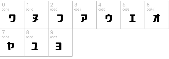Stanley-Katakana numbers 0-9 preview