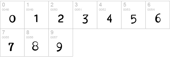 STAPortableBold numbers 0-9 preview