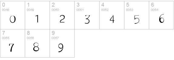 STAPortableLight numbers 0-9 preview