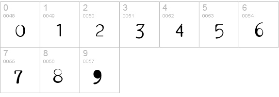 STAPortableReg numbers 0-9 preview