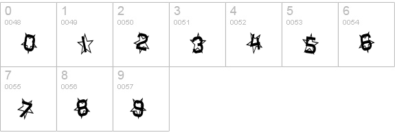 Star Dust Condensed numbers 0-9 preview