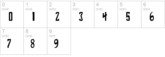 Star Series numbers 0-9 preview