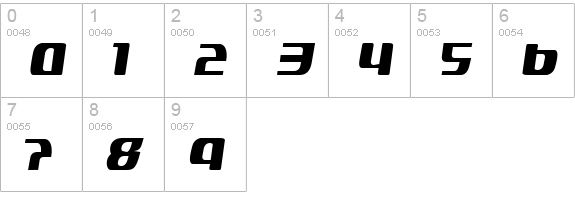 Starbat numbers 0-9 preview