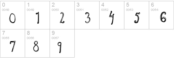 Starberry Swirl Delight numbers 0-9 preview