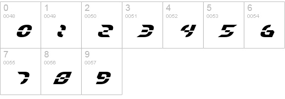 Starfighter Bold Italic numbers 0-9 preview