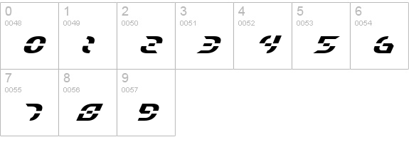 Starfighter Italic numbers 0-9 preview