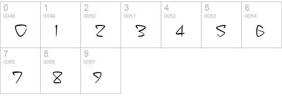 Starlight Hotel numbers 0-9 preview