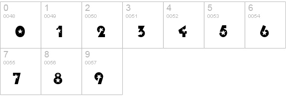 Stars Normal numbers 0-9 preview