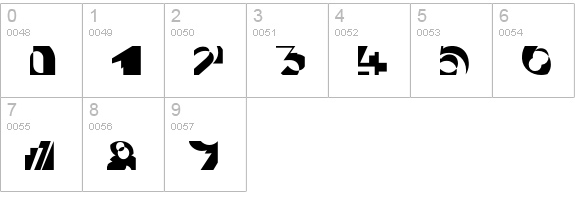 State numbers 0-9 preview