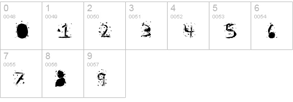 Static Cling Static numbers 0-9 preview