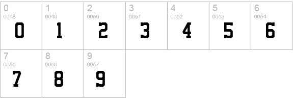 Staubach numbers 0-9 preview