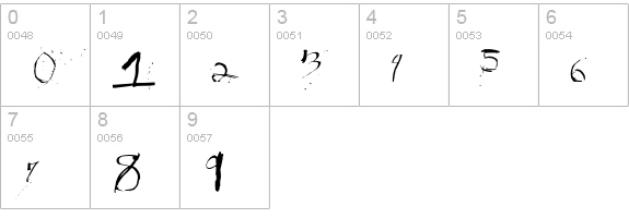 Steadmanesque numbers 0-9 preview