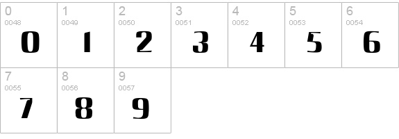 Steamer numbers 0-9 preview