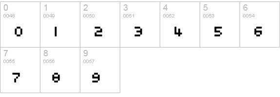 Stedelijk numbers 0-9 preview