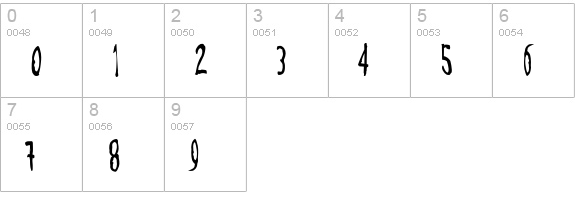 Steel-String numbers 0-9 preview