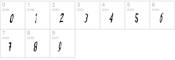 Steel-StringItalic numbers 0-9 preview