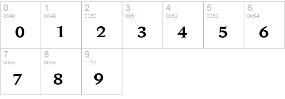 Steinbeck Gras numbers 0-9 preview