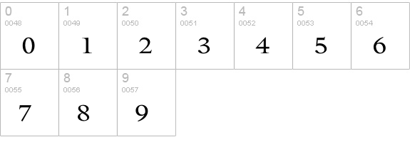 Steinbeck Obl numbers 0-9 preview