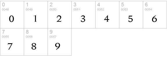 Steinbeck Reg numbers 0-9 preview