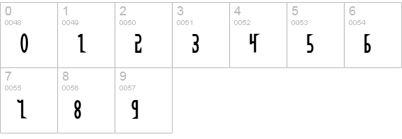 StelefontBevel numbers 0-9 preview