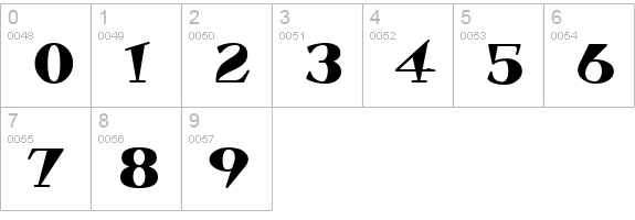 Stella Dallas numbers 0-9 preview
