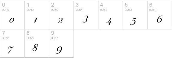 StellaAnnJF numbers 0-9 preview