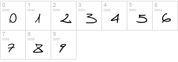 Stellina numbers 0-9 preview