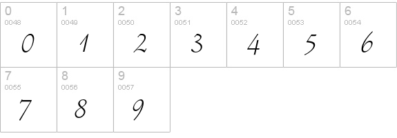 Stempel Schneidler Light Italic numbers 0-9 preview