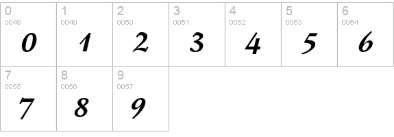 Stempel Schneidler Std Bold Italic numbers 0-9 preview