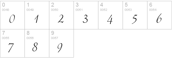 StempSchLigIta numbers 0-9 preview