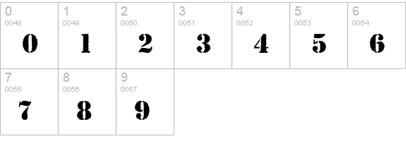 Stencil Antique MN  numbers 0-9 preview